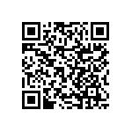 RNCF2512BTC29K4 QRCode