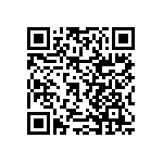 RNCF2512BTC2K20 QRCode