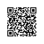 RNCF2512BTC2K67 QRCode