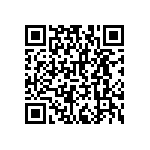 RNCF2512BTC5K76 QRCode