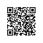 RNCF2512BTC5R90 QRCode