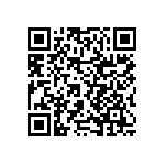 RNCF2512BTC619R QRCode