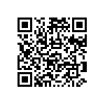 RNCF2512BTC715R QRCode