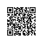 RNCF2512BTC71K5 QRCode