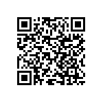 RNCF2512BTC7R87 QRCode