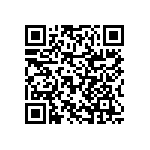 RNCF2512BTC84R5 QRCode