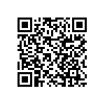 RNCF2512BTC86K6 QRCode