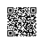 RNCF2512BTC86R6 QRCode