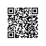 RNCF2512BTC8K20 QRCode