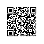 RNCF2512BTC90R9 QRCode