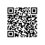 RNCF2512BTE10R5 QRCode