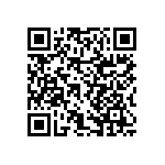 RNCF2512BTE15R8 QRCode