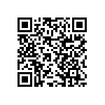 RNCF2512BTE1K82 QRCode