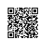 RNCF2512BTE1K96 QRCode