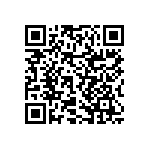 RNCF2512BTE1M50 QRCode