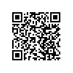 RNCF2512BTE1M82 QRCode