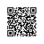 RNCF2512BTE21K5 QRCode