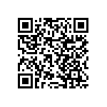 RNCF2512BTE22R0 QRCode