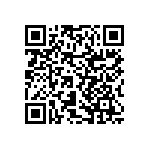 RNCF2512BTE255R QRCode