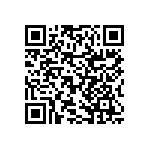 RNCF2512BTE2M05 QRCode