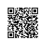 RNCF2512BTE2M10 QRCode