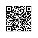 RNCF2512BTE32R4 QRCode