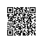 RNCF2512BTE36R5 QRCode