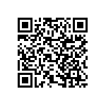 RNCF2512BTE45K3 QRCode