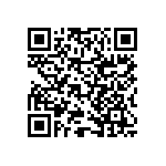 RNCF2512BTE5R49 QRCode