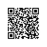 RNCF2512BTE5R62 QRCode