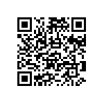 RNCF2512BTE5R90 QRCode