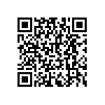 RNCF2512BTE620R QRCode