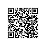 RNCF2512BTE681K QRCode