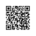 RNCF2512BTE71R5 QRCode