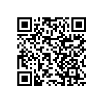 RNCF2512BTE82K0 QRCode