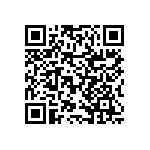 RNCF2512BTE82R5 QRCode