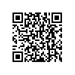 RNCF2512BTE8R45 QRCode