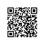 RNCF2512BTE8R66 QRCode