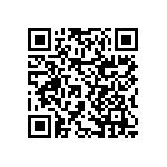 RNCF2512BTE909R QRCode