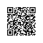 RNCF2512BTE90K9 QRCode