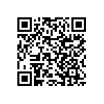 RNCF2512BTE93K1 QRCode