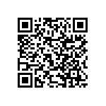 RNCF2512DKE10K5 QRCode