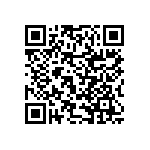 RNCF2512DKE10R5 QRCode