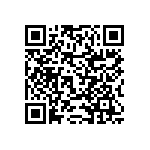 RNCF2512DKE12K4 QRCode