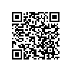 RNCF2512DKE15R0 QRCode