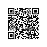 RNCF2512DKE191R QRCode