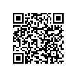 RNCF2512DKE1M10 QRCode