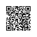 RNCF2512DKE1M20 QRCode