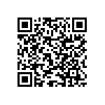 RNCF2512DKE1R15 QRCode