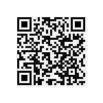 RNCF2512DKE1R74 QRCode
